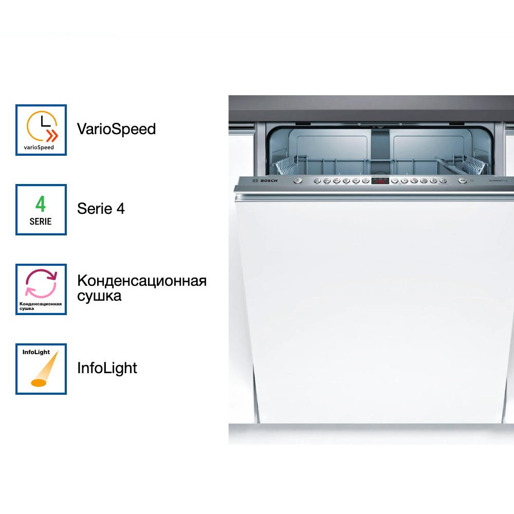 Встраиваемая посудомоечная машина Bosch SMV46JX10Q