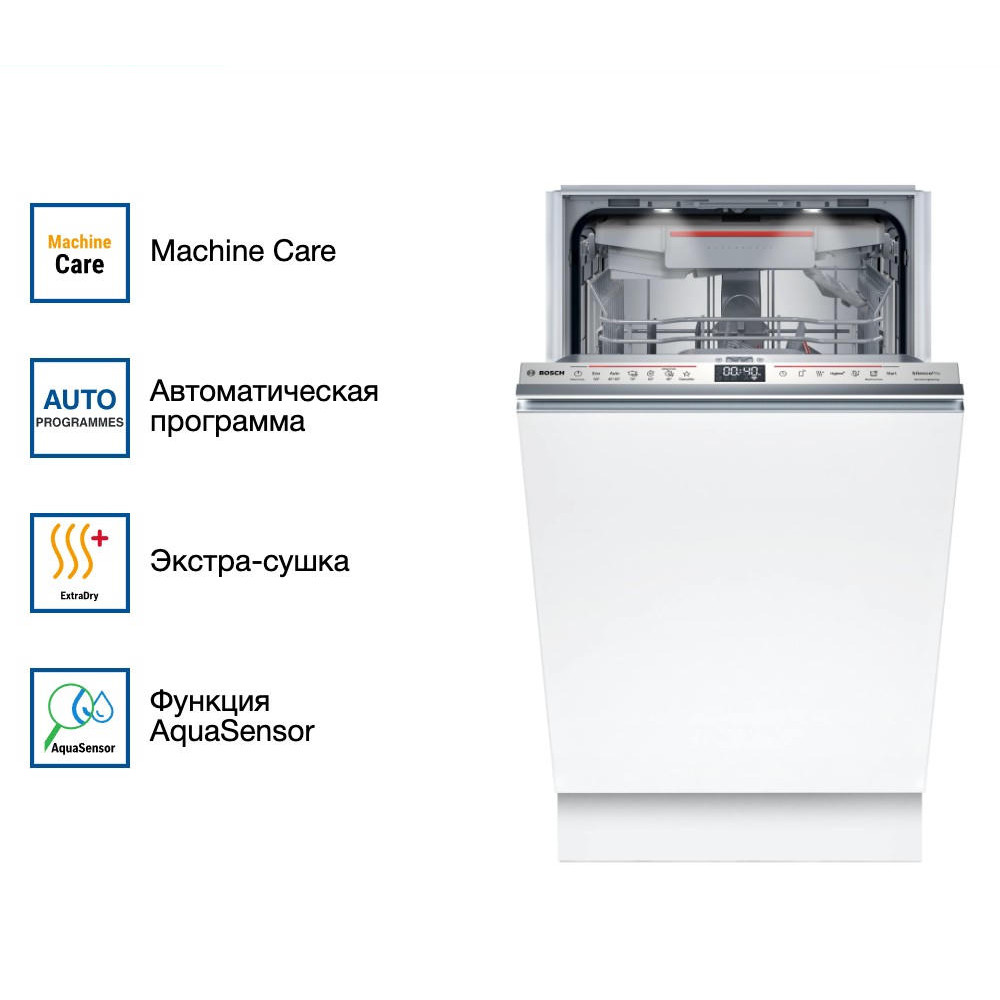 Встраиваемая посудомоечная машина Bosch SPV6EMX76Q