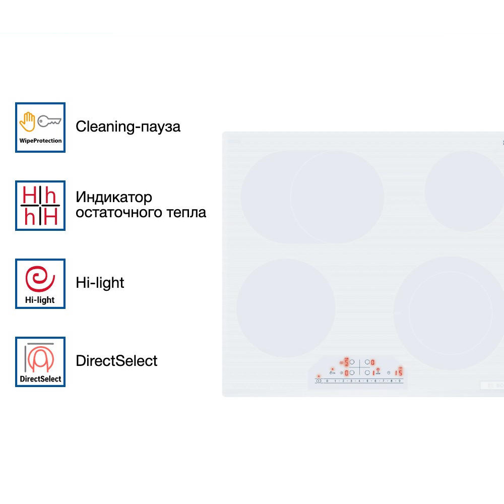 Электрическая варочная панель Bosch PKN652FP2E
